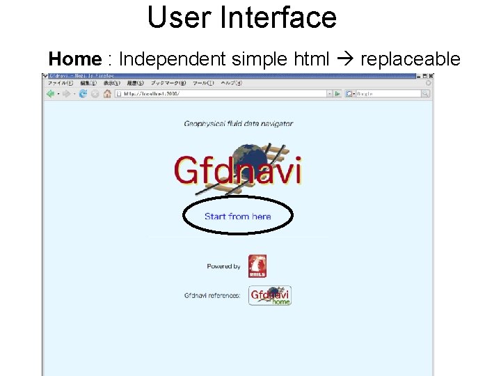 User Interface Home : Independent simple html replaceable 