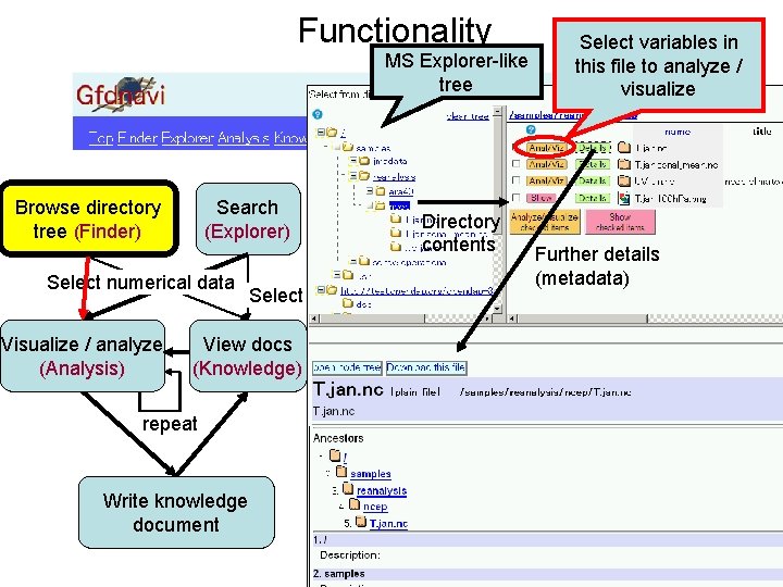 Functionality MS Explorer-like tree Browse directory tree (Finder) Search (Explorer) Select numerical data Visualize