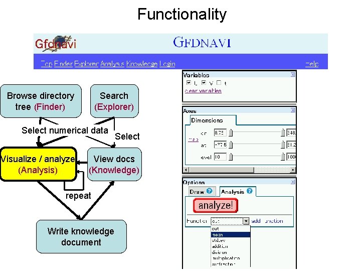 Functionality Browse directory tree (Finder) Search (Explorer) Select numerical data Visualize / analyze (Analysis)
