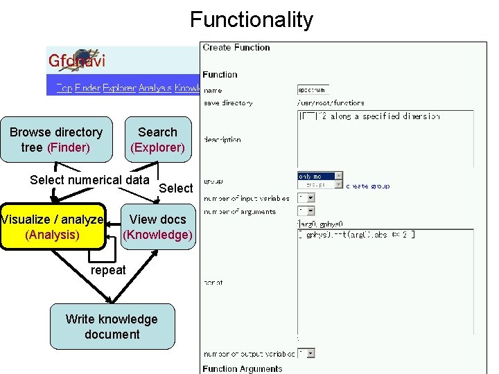 Functionality Browse directory tree (Finder) Search (Explorer) Select numerical data Visualize / analyze (Analysis)