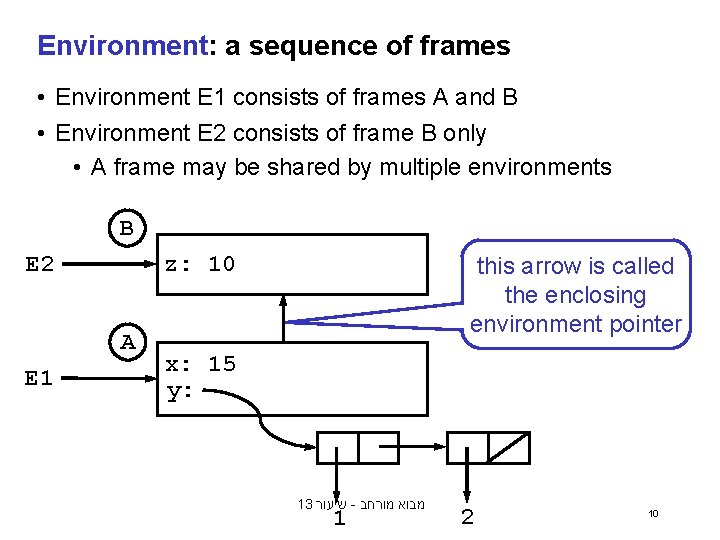 Environment: a sequence of frames • Environment E 1 consists of frames A and Environment: a sequence of frames • Environment E 1 consists of frames A and