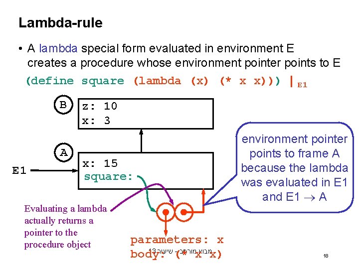 Lambda-rule • A lambda special form evaluated in environment E creates a procedure whose Lambda-rule • A lambda special form evaluated in environment E creates a procedure whose