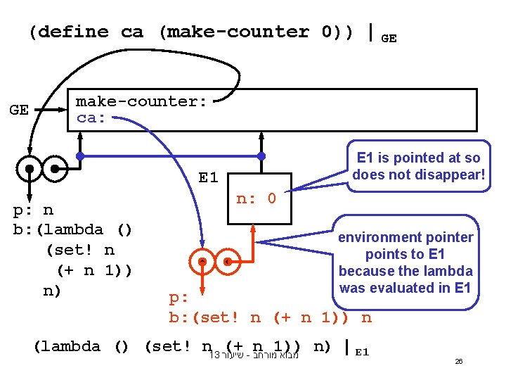 (define ca (make-counter 0)) | GE GE make-counter: ca: E 1 is pointed at (define ca (make-counter 0)) | GE GE make-counter: ca: E 1 is pointed at