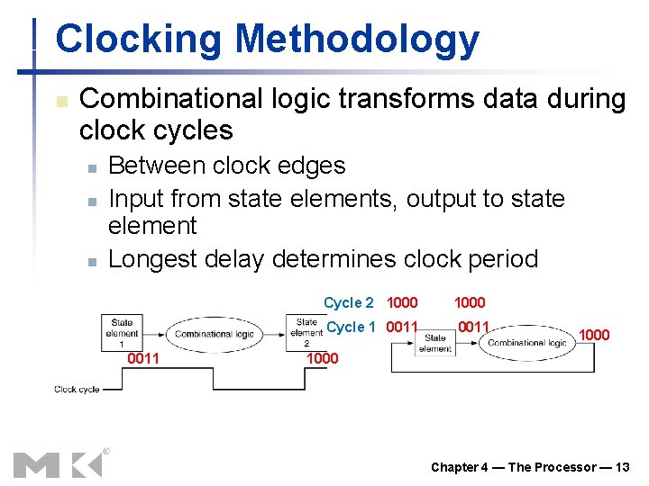 Clocking Methodology n Combinational logic transforms data during clock cycles n n n Between