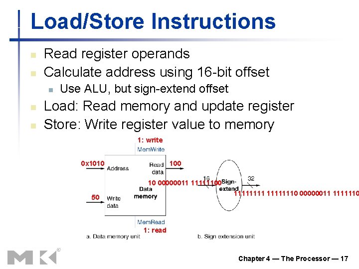 Load/Store Instructions n n Read register operands Calculate address using 16 -bit offset n