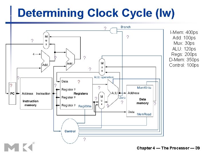 Determining Clock Cycle (lw) ? I-Mem: 400 ps Add: 100 ps Mux: 30 ps