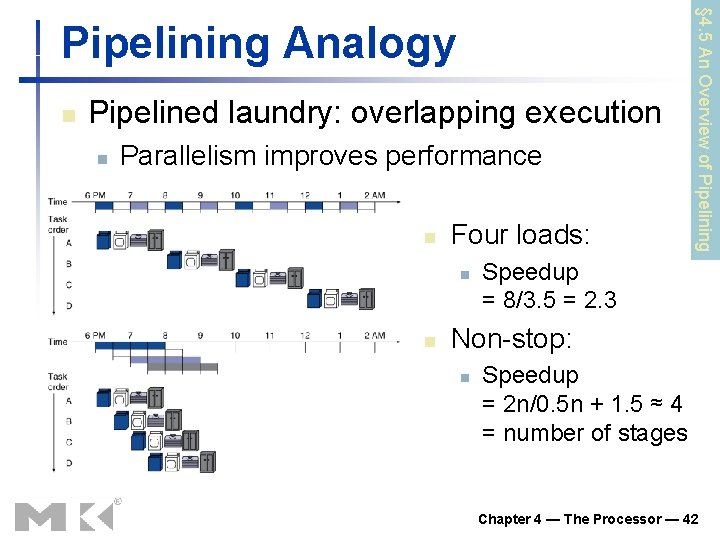 n Pipelined laundry: overlapping execution n Parallelism improves performance n Four loads: n n