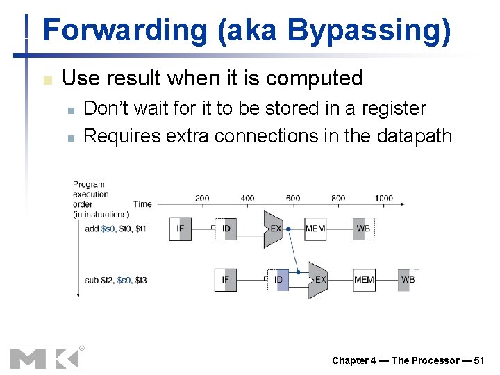 Forwarding (aka Bypassing) n Use result when it is computed n n Don’t wait