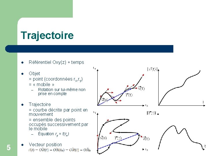 Trajectoire l Référentiel Oxy(z) + temps l Objet = point (coordonnées rx, ry) =