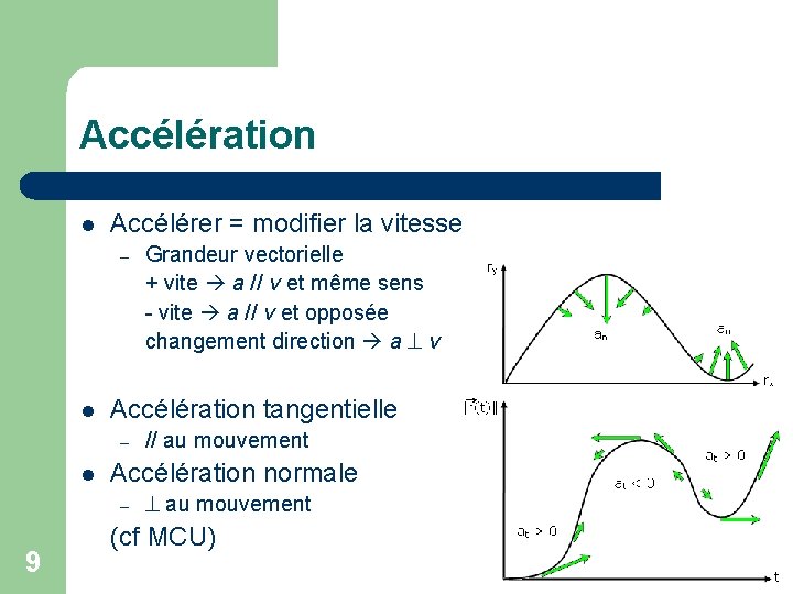 Accélération l Accélérer = modifier la vitesse – l Accélération tangentielle – l //