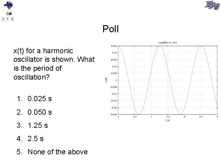 Poll x(t) for a harmonic oscillator is shown. What is the period of oscillation?