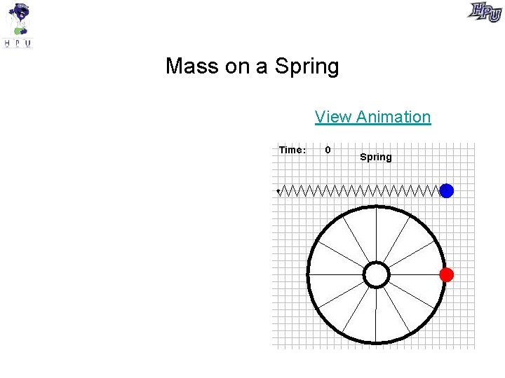 Mass on a Spring View Animation 