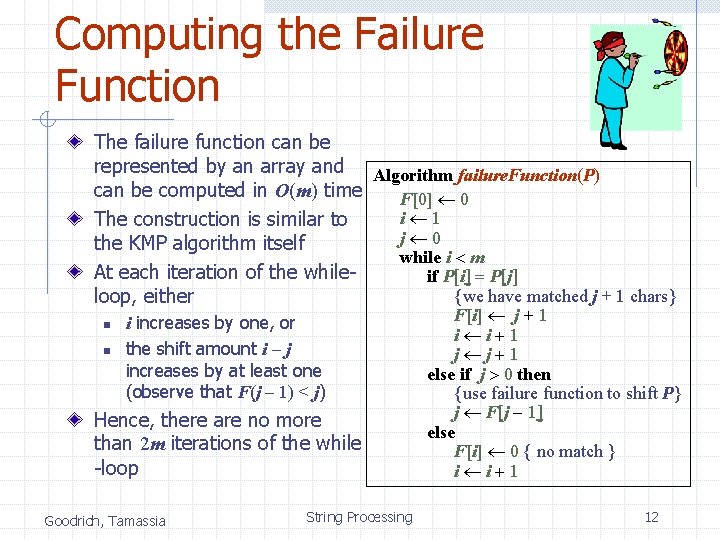 Computing the Failure Function The failure function can be represented by an array and