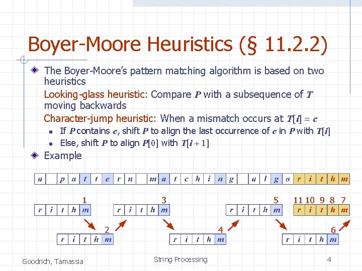Boyer-Moore Heuristics (§ 11. 2. 2) The Boyer-Moore’s pattern matching algorithm is based on