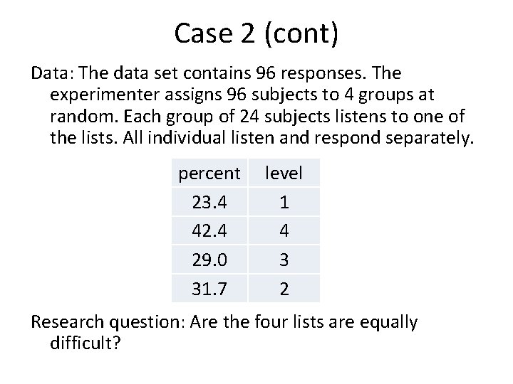 Case 2 (cont) Data: The data set contains 96 responses. The experimenter assigns 96