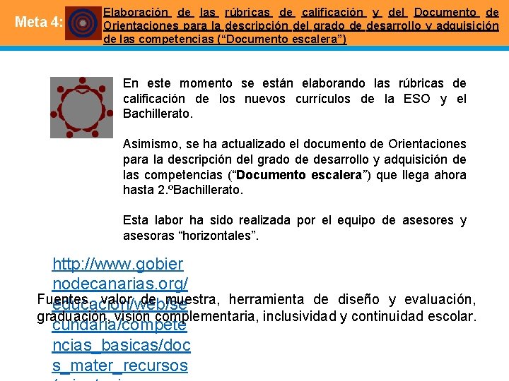 Meta 4: Elaboración de las rúbricas de calificación y del Documento de Orientaciones para