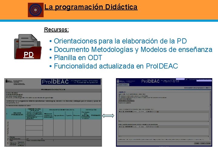 La programación Didáctica Recursos: PD PD • Orientaciones para la elaboración de la PD