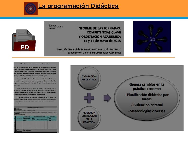 La programación Didáctica PD PD 