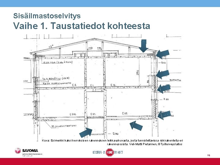 Sisäilmastoselvitys Vaihe 1. Taustatiedot kohteesta Kuva: Esimerkki kaksi kerroksisen rakennuksen leikkauskuvasta, josta tunnistettavissa riskirakenteita