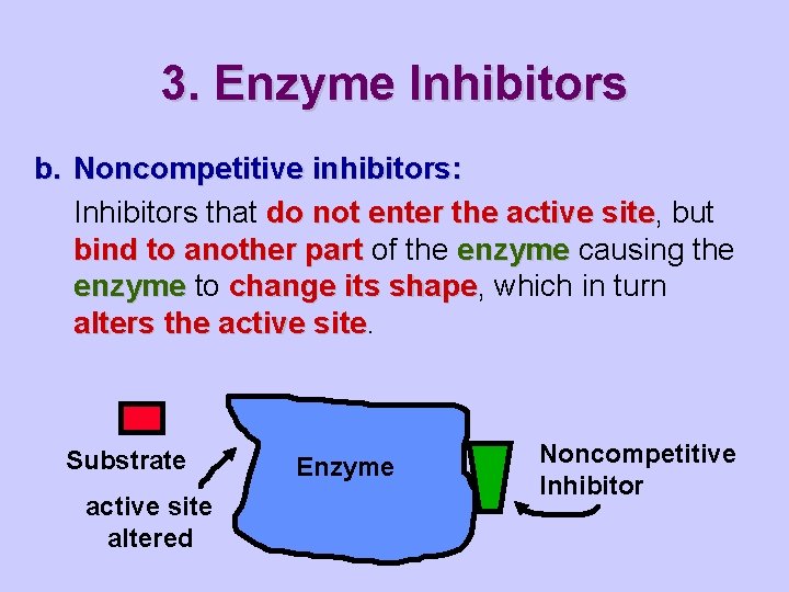 3. Enzyme Inhibitors b. Noncompetitive inhibitors: Inhibitors that do not enter the active site,