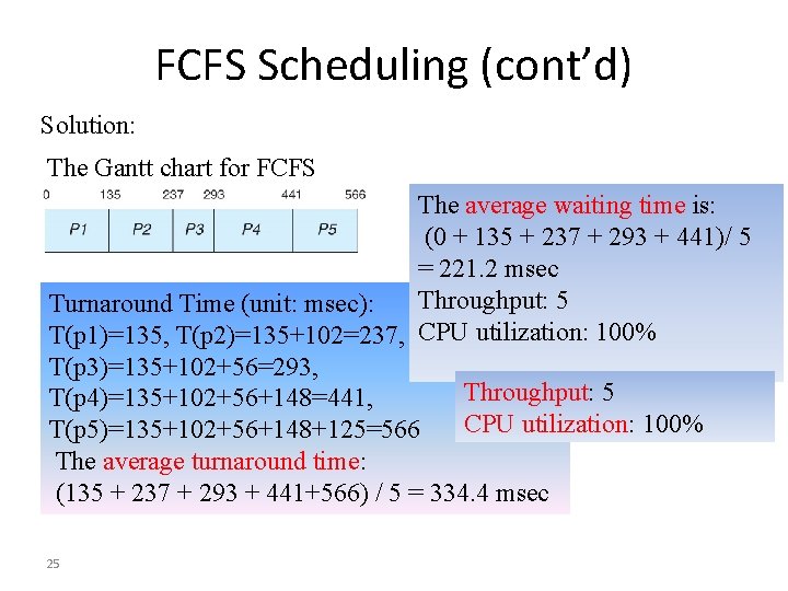 FCFS Scheduling (cont’d) Solution: The Gantt chart for FCFS The average waiting time is: