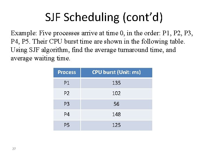 SJF Scheduling (cont’d) Example: Five processes arrive at time 0, in the order: P