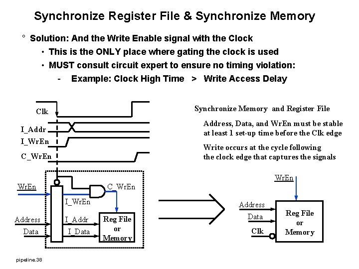 Synchronize Register File & Synchronize Memory ° Solution: And the Write Enable signal with