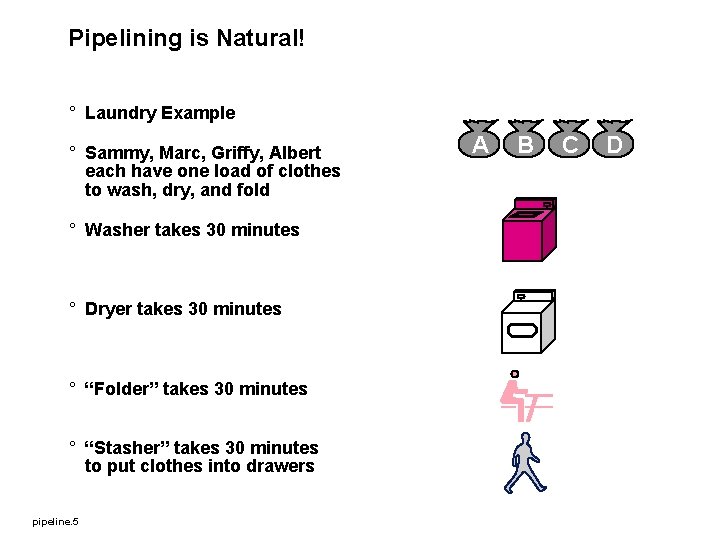 Pipelining is Natural! ° Laundry Example ° Sammy, Marc, Griffy, Albert each have one