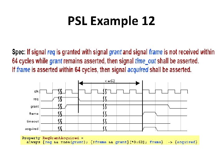 PSL Example 12 