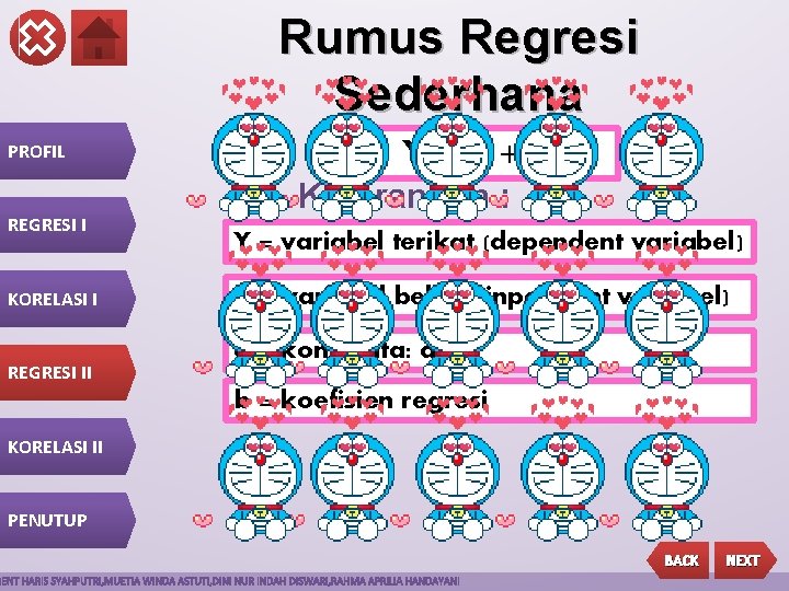 Rumus Regresi Sederhana PROFIL REGRESI I KORELASI I REGRESI II Y = a +