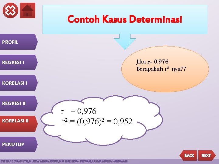 Contoh Kasus Determinasi PROFIL Jika r= 0, 976 Berapakah r 2 nya? ? REGRESI