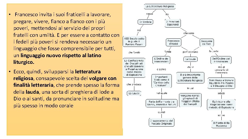  • Francesco invita i suoi fraticelli a lavorare, pregare, vivere, fianco a fianco