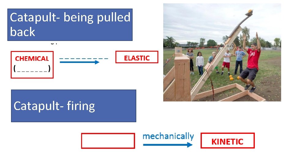Catapult- being pulled back Catapult- firing 