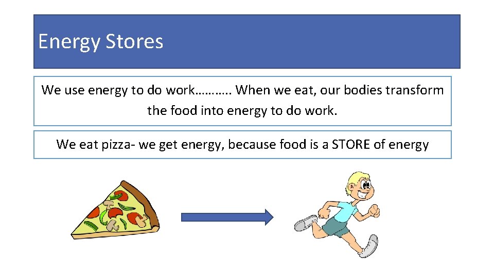 Energy Stores We use energy to do work………. . When we eat, our bodies