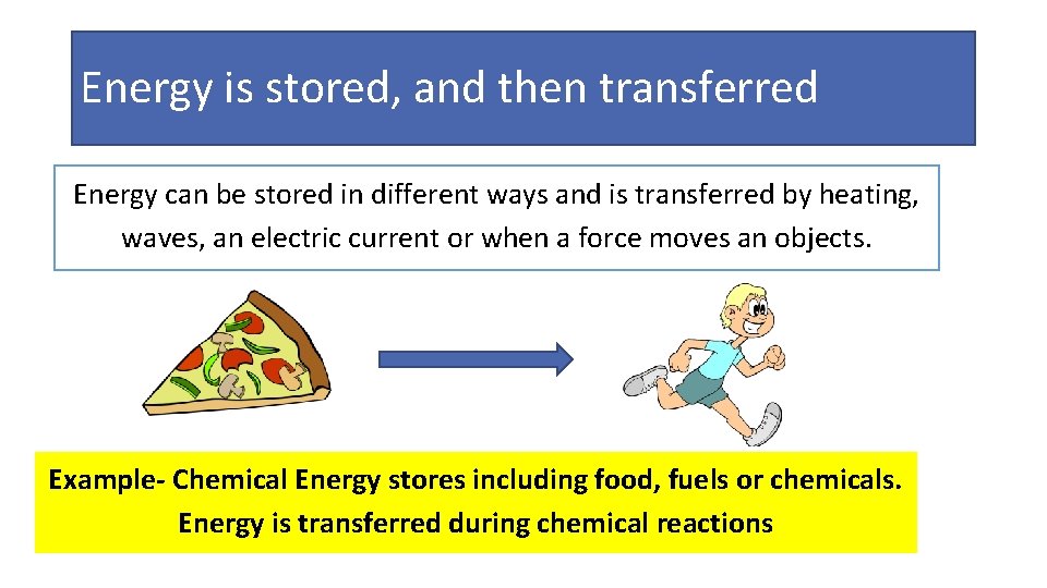 Energy is stored, and then transferred Energy can be stored in different ways and