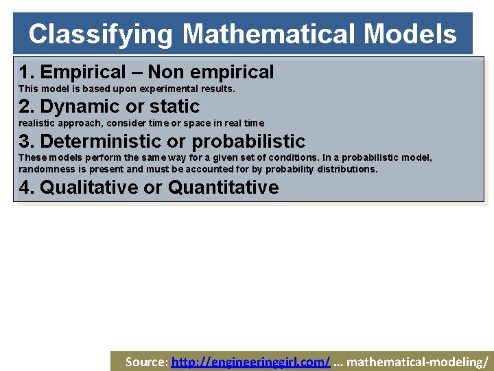 Classifying Mathematical Models 1. Empirical – Non empirical This model is based upon experimental