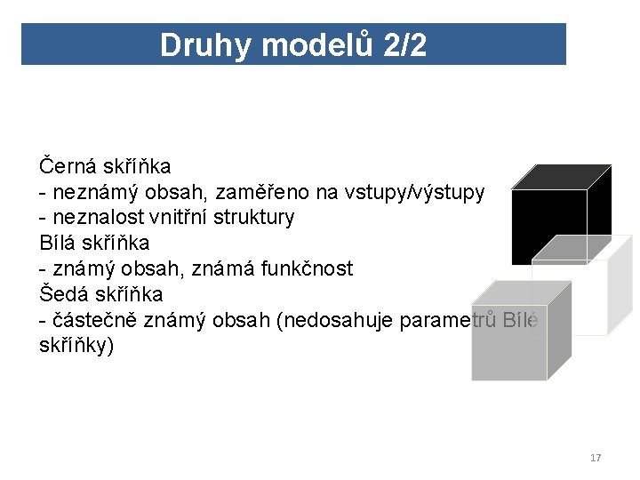Druhy modelů 2/2 Černá skříňka - neznámý obsah, zaměřeno na vstupy/výstupy - neznalost vnitřní