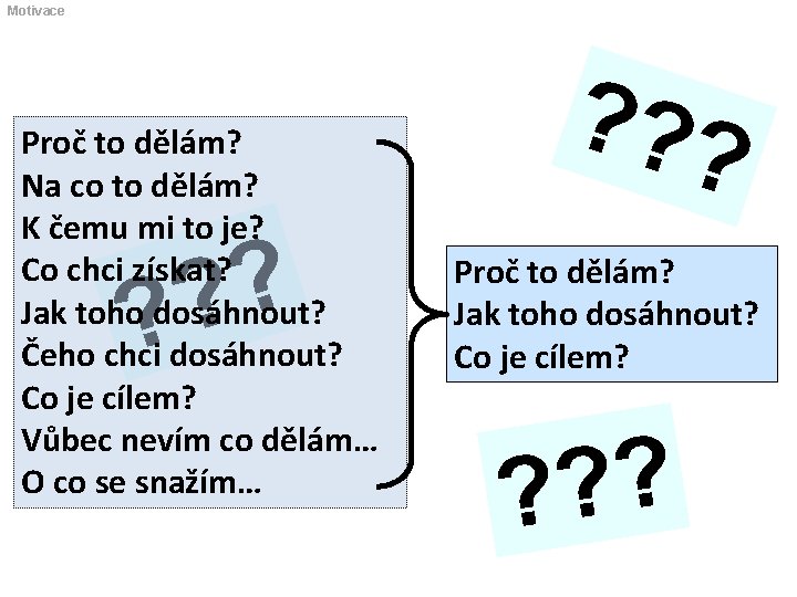 Motivace Proč to dělám? Na co to dělám? K čemu mi to je? Co