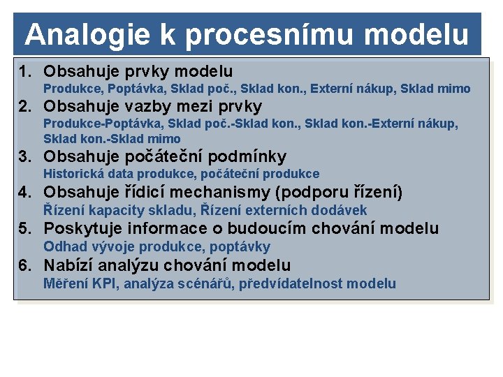 Analogie k procesnímu modelu 1. Obsahuje prvky modelu Produkce, Poptávka, Sklad poč. , Sklad