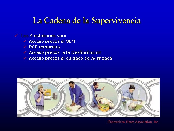 La Cadena de la Supervivencia ü Los 4 eslabones son: ü Acceso precoz al
