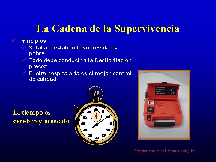La Cadena de la Supervivencia ü Principios ü Si falla 1 eslabón la sobrevida