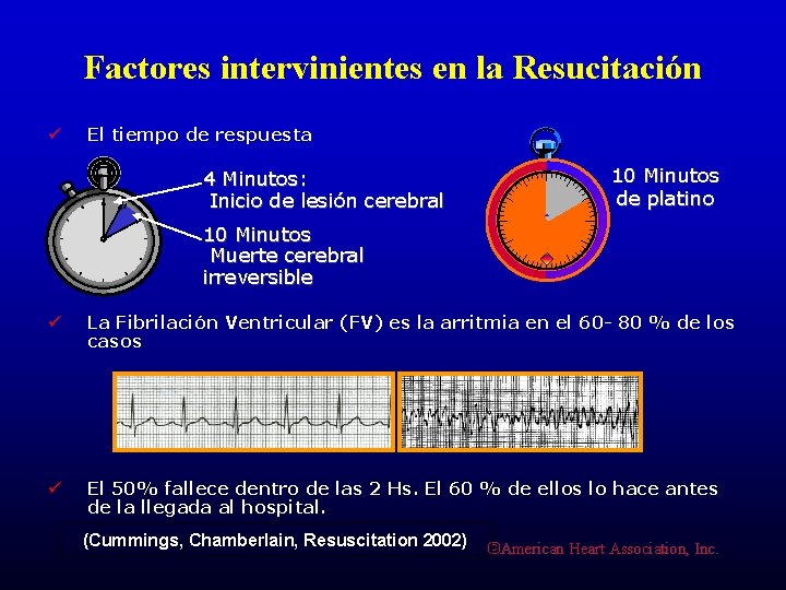 Factores intervinientes en la Resucitación ü El tiempo de respuesta 4 Minutos: Inicio de