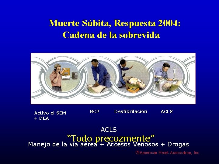 Muerte Súbita, Respuesta 2004: Cadena de la sobrevida Activo el SEM + DEA RCP