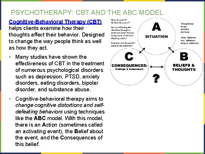 PSYCHOTHERAPY: CBT AND THE ABC MODEL Cognitive-Behavioral Therapy (CBT) helps clients examine how their PSYCHOTHERAPY: CBT AND THE ABC MODEL Cognitive-Behavioral Therapy (CBT) helps clients examine how their