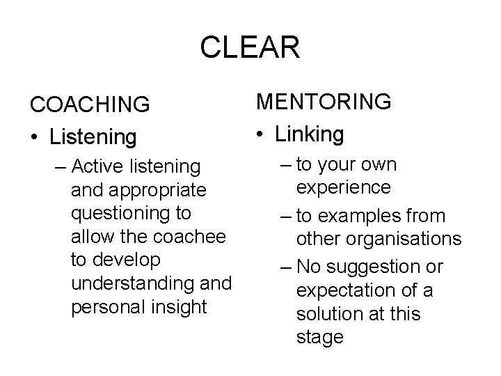 CLEAR COACHING • Listening – Active listening and appropriate questioning to allow the coachee