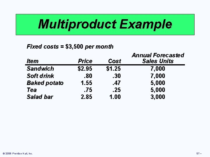 Multiproduct Example Fixed costs = $3, 500 per month Item Sandwich Soft drink Baked