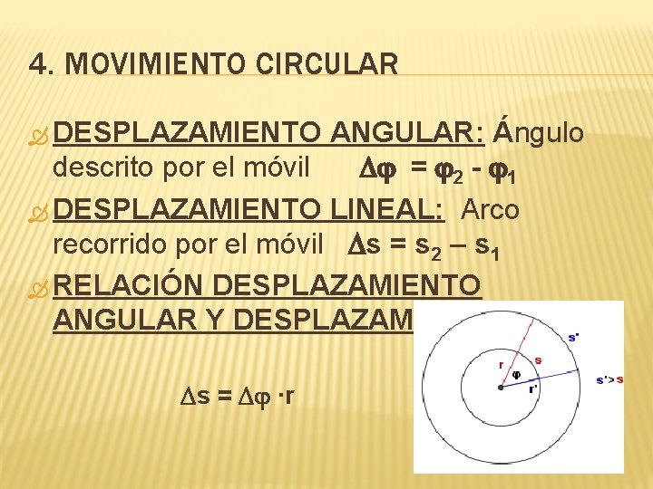 4. MOVIMIENTO CIRCULAR DESPLAZAMIENTO ANGULAR: Ángulo descrito por el móvil Dj = j 2