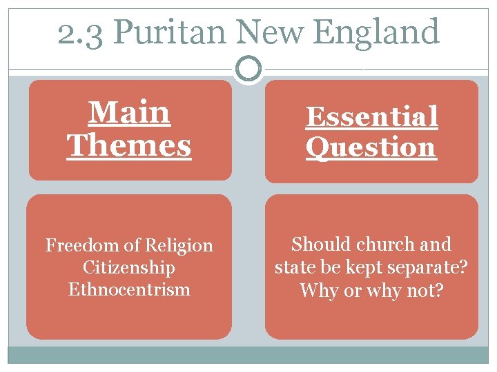 2. 3 Puritan New England Main Themes Essential Question Freedom of Religion Citizenship Ethnocentrism