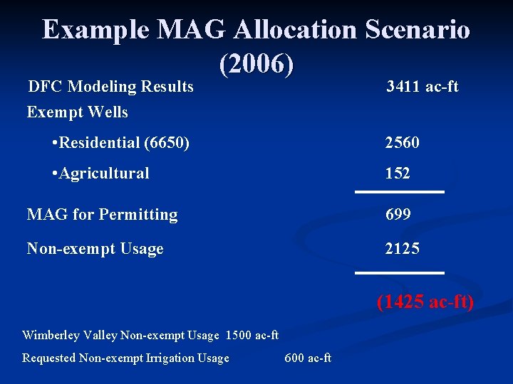 Example MAG Allocation Scenario (2006) DFC Modeling Results 3411 ac-ft Exempt Wells • Residential