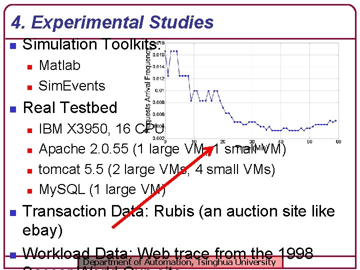 4. Experimental Studies n Simulation Toolkits: n n n Real Testbed n n n